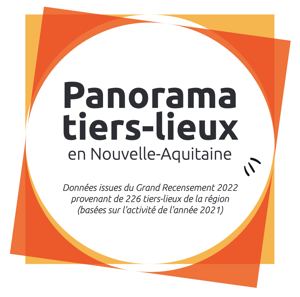 Panorama des tiers-lieux en Nouvelle-Aquitaine, données issues du Grand Rencensement 2022 provenant de 226 tiers-lieux de la région (basée sur l'activité de l'année 2021)
